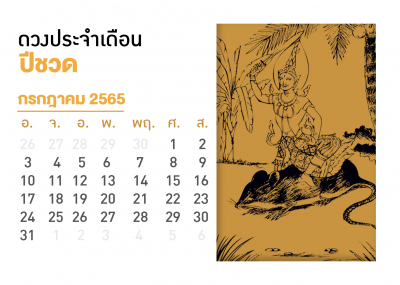 เดือนกรกฎาคม คนที่เกิดปีชวด 2567