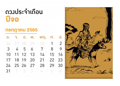 เดือนกรกฎาคม คนที่เกิดปีจอ 2567