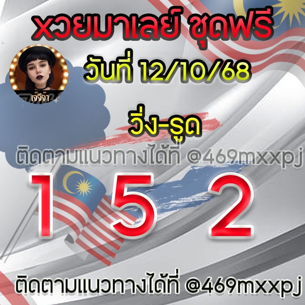แนวทางหวยมาเลย์ เจ๊จีจ้า