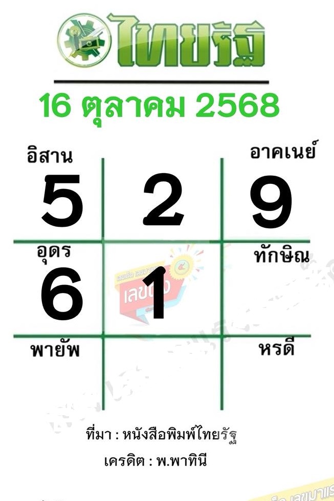 หวยไทยรัฐ